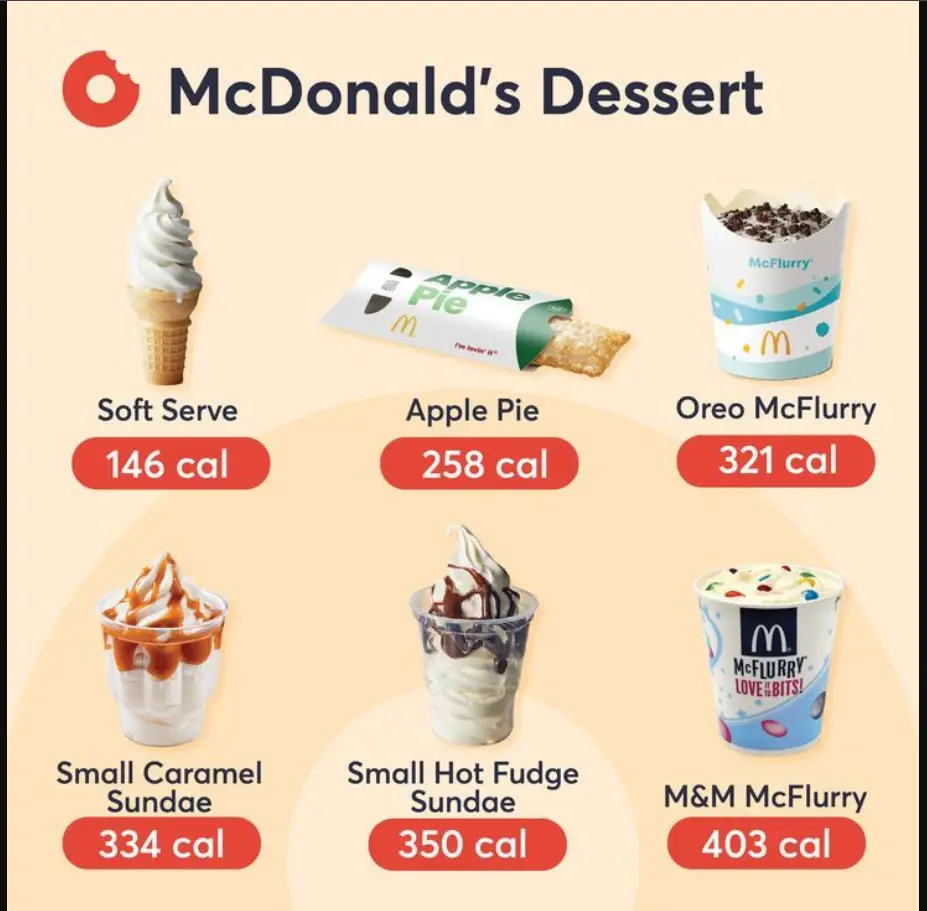 Mcdo Menu Desserts Menu