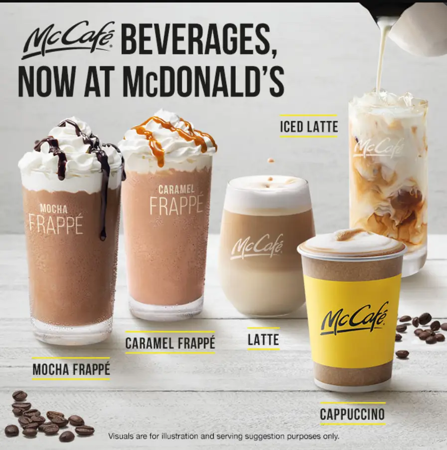 Mcdonald's Beverages Menu